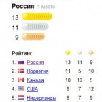 244x300 150x150 Детская презентация   Я познаю природу