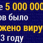 2014 04 08 184848 150x150 Лучшие мультфильмы онлайн про Новый год