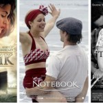 фильмыпролюбовь 150x150 Решение мат. выражений средствами .NET