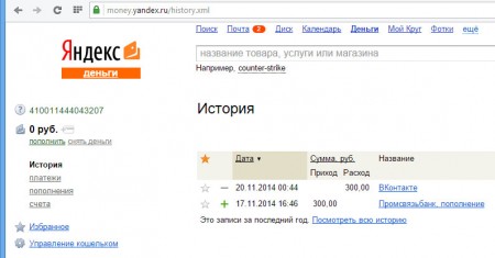 itog konkurs 450x235 Бабло найдено. Мини конкурс завершен.
